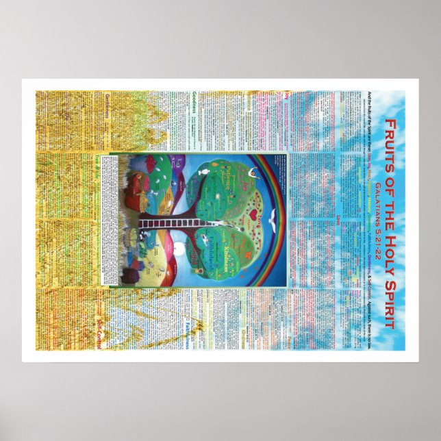 Frukter av Heligan Spirit Poster 20"x28" (Framsidan)