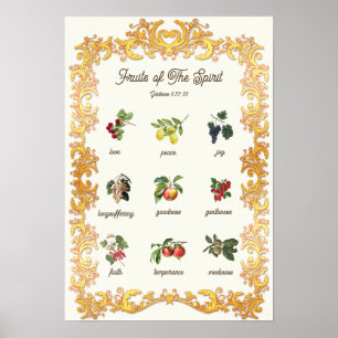 Frukter av Spirit Galatians Bible Verse Poster