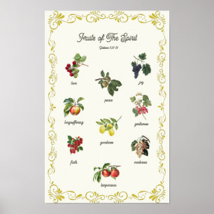 Frukter av Spirit Galatians Bible Verse Poster