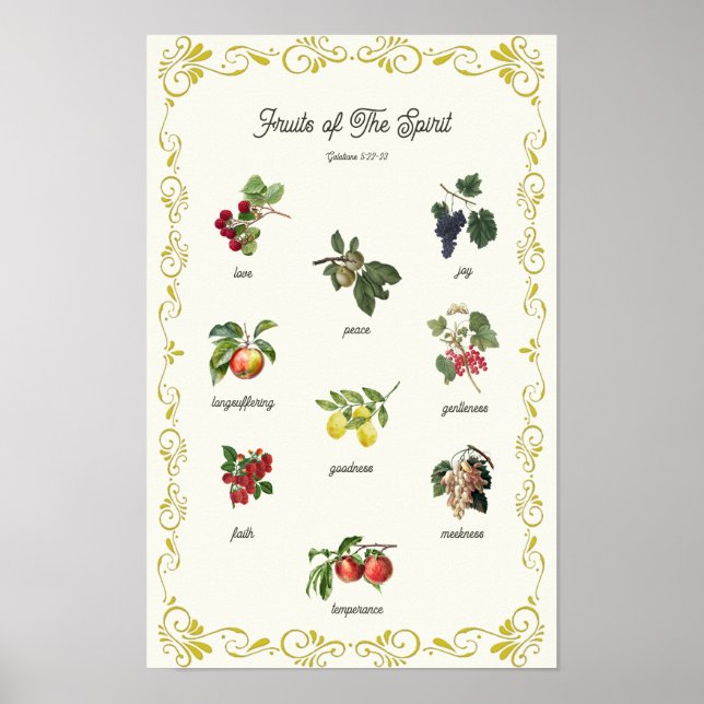 Frukter av Spirit Galatians Bible Verse Poster (Framsidan)