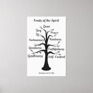 Frukter av spriten - Galatianer 5:22-23 NIV Canva Canvastryck