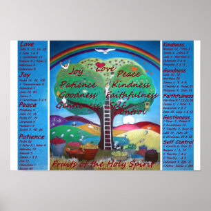 Frukter från spriten Poster med Verses