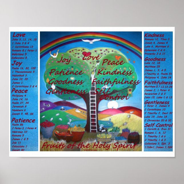 Frukter från spriten Poster med Verses - Med Storl (Framsidan)