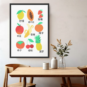 FruktFlash-kort för kinesiska Fruktiga Roligten Fo Poster