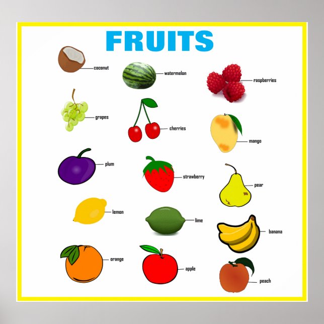 Fruktklassrumsdiagram Poster (Framsidan)