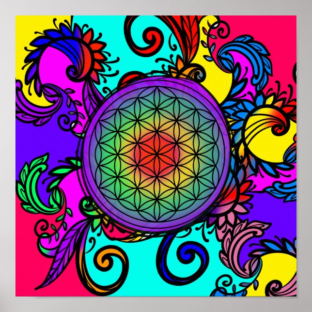 Frun Chakra Poster (Framsidan)