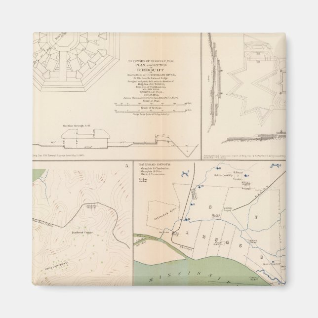 Ft Donelson, Memphis, Nashville Magnet (Framsidan)