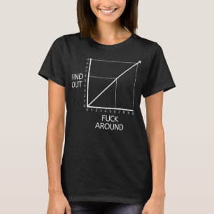 Fu-tangenten runt och ta reda på hur roligt diagra t shirt