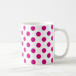 Fuchsia polka dots kaffemugg