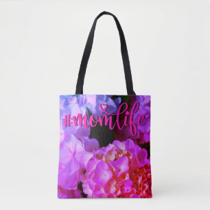Fuchsia Rosa Hydrangeas Tygkasse