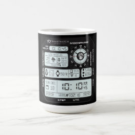 Full Stack Developer Dashboard Mugg