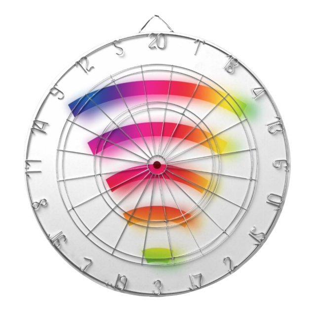 Full styrka WIFI Piltavla (Framsidan)
