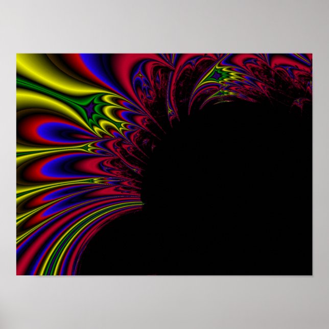 Fullständig psykologisk potential poster (Framsidan)