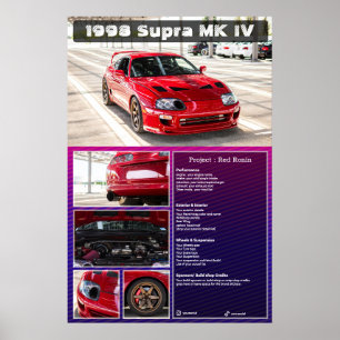 Fullständigt anpassningsbar Car Show Spec Board sk Poster