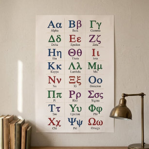 Fullständigt diagram över det antika grekiska alfa poster