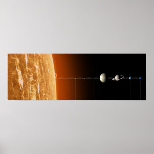 Fullständigt solsystem - resa genom vår Cosmic Poster