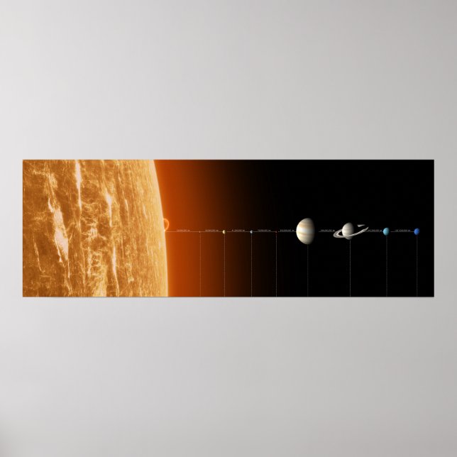 Fullständigt solsystem - resa genom vår Cosmic Poster (Framsidan)