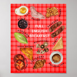 Fullt engelska Breakfast cafe food Poster