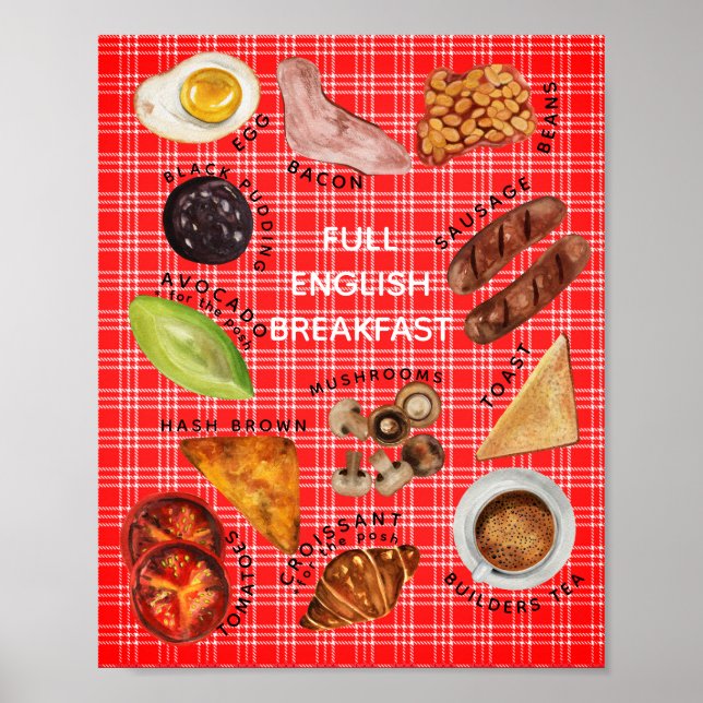 Fullt engelska Breakfast cafe food Poster (Framsidan)