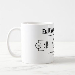 Fullt vinkar tillrättarmuggen kaffemugg