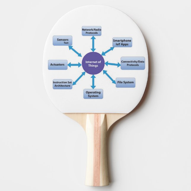 Fundo de Borracha Vermelha Pingisracket (Framsidan)