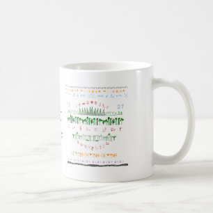 Fundraising mugg för natur