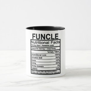 Funktion Näringsmässiga fakta Mugg