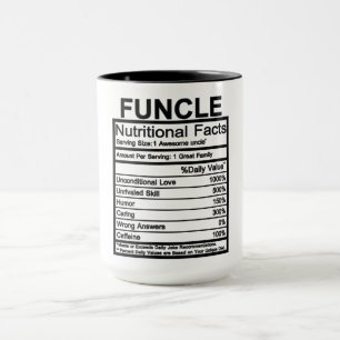 Funktion Näringsmässiga fakta Mugg