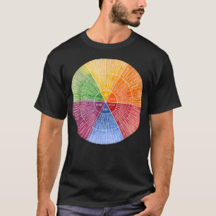 Funktioner för behandling av hjulförskjutningsdiag t shirt