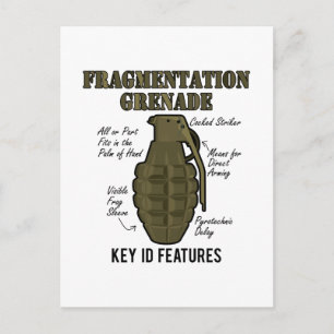 Funktioner för Frag Grenade ID-funktioner Vykort