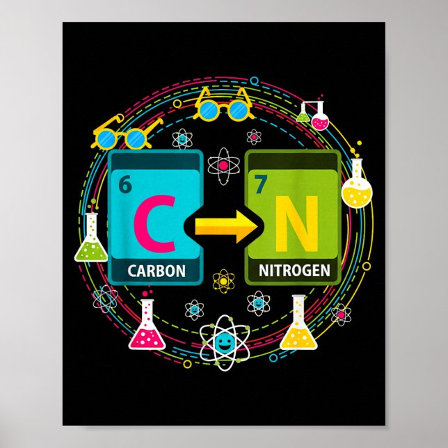 Funny 67 Meme Science Chemistry Teacher Periodic T Poster (Framsidan)