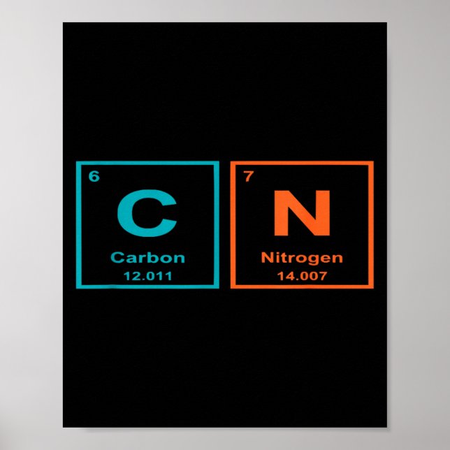 Funny 6 7 Periodic Table Carbon Nitrogen Humor  Poster (Framsidan)