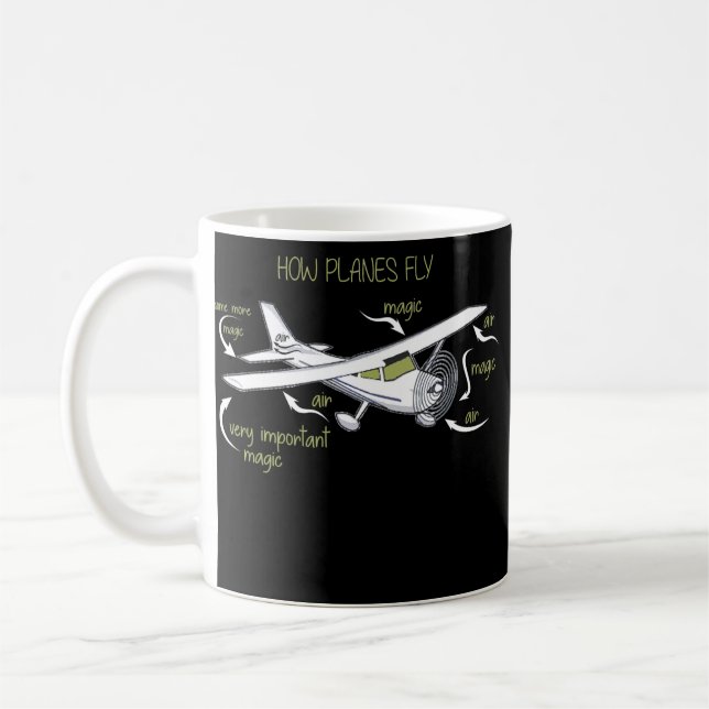 Funny Aerospace Engineer Engineering Gift How Kaffemugg (Vänster)