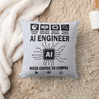 Funny AI Engineer Coding Programmer Developer Tech Kudde