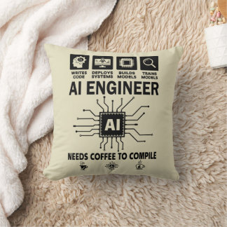 Funny AI Engineer Coding Programmer Developer Tech Kudde