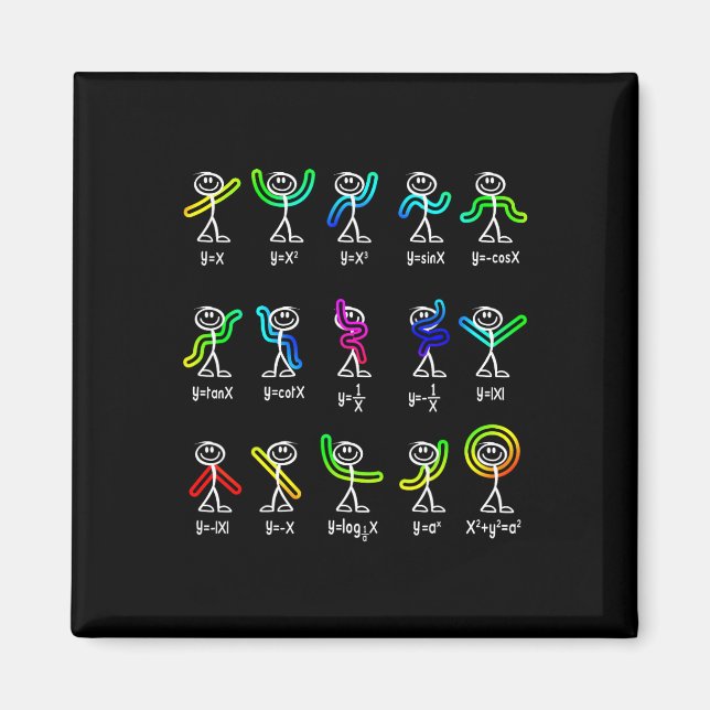 Funny Algebra Dance Function Math Teacher Geek Gif Magnet (Framsidan)