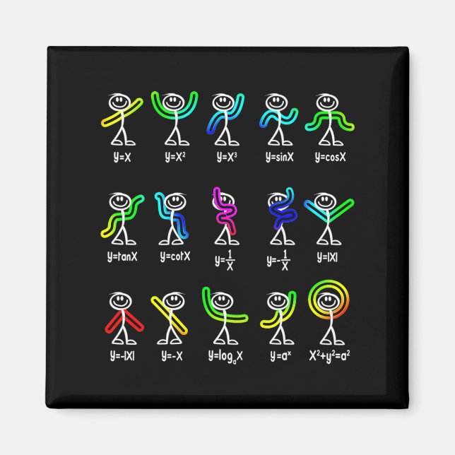 Funny Algebra Dance Function Math Teacher Geek Ner Magnet (Framsidan)
