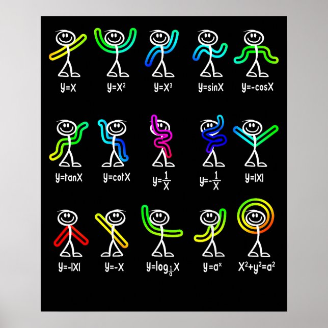 Funny Algebra Dance Function Math Teacher Geek Poster (Framsidan)