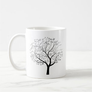 Funny AP Calculus Algebra Träd Math Teacher Kaffemugg