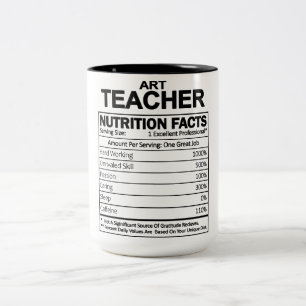 Funny Art Teacher Nutrition Facts Två-Tonad Mugg