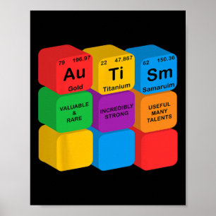 Funny Autism Awareness Inslag Periodic Bord Che Poster