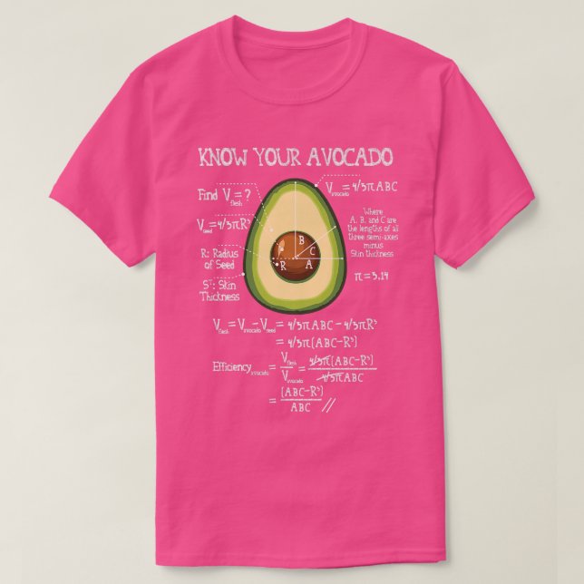 Funny Avocado känner din avocado Funny Math T Shirt (Design framsida)