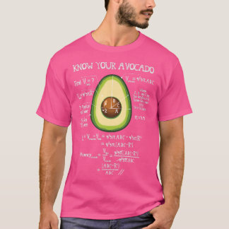 Funny Avocado känner din avocado Funny Math T Shirt