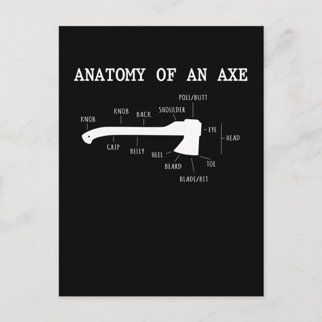 Funny Ax Throwing Anatomy Hatchet Lumberjack Vykort (Framsida)