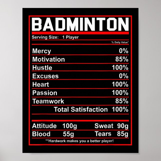 Funny Badminton Nutrition Facts Shuttle Poster (Framsidan)