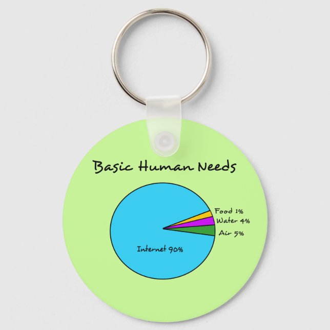 Funny Basic Human Needs (90 % Internet) Nyckelring (Framsida)