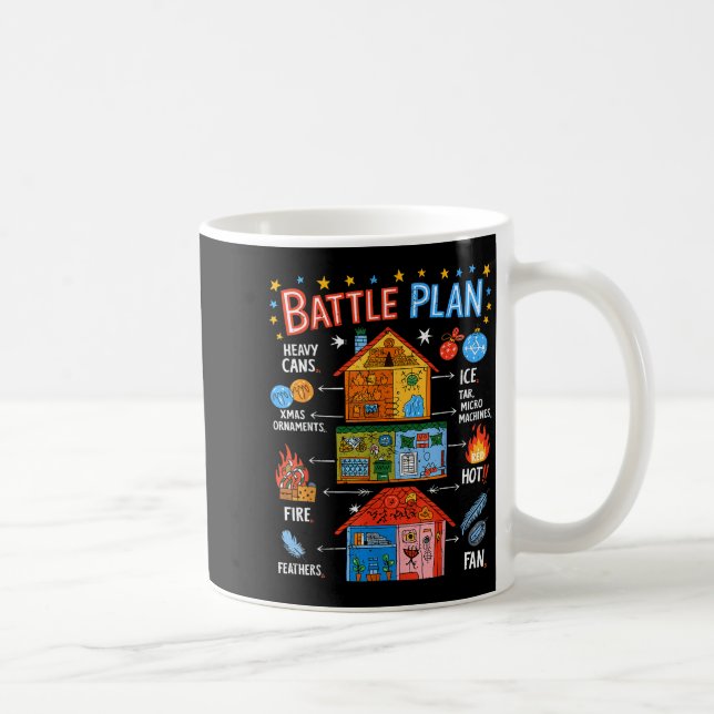 Funny Battle Plan Christmas Home Kids Hand Dawn Al Kaffemugg (Höger)