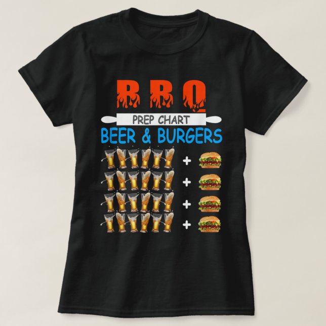 Funny BBQ Beer to Burger Ratio Conversion Prep Cha T Shirt (Design framsida)