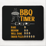 Funny Bbq Timer Grilling Musmatta<br><div class="desc">Funny Bbq Timer Grilling</div>