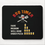 Funny Bbq Timer Musmatta<br><div class="desc">Funny Bbq Timer</div>